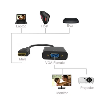1080P HDMI suderinamus Į VGA Kabelis Konverteris Vyrų ir Moterų Konverteris Adapteris HD Video Skaitmeninis Analoginis
