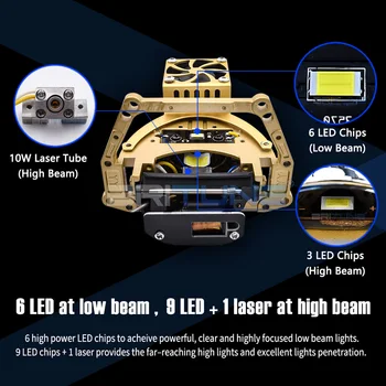 3 colių 68W 11190LM Bi-led Lazeriniai Žibintai Projektoriaus Objektyvas Kit Car LED Žibintai, M/ Hella 3R Laikiklis G5 Paieška Reikmenys, Mokymai