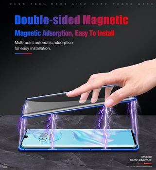 360 Dvipusis Magnetinio Adsorbcijos Metalo Atveju 