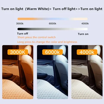 Automobilių Skaitymo Kupolo Žibintas Daugiafunkcis LED Interjero Šviesos USB Įkrovimą Magnetine Siurbimo Šviesos Nešiojamų Pagalbos Lengvųjų Automobilių, Namų
