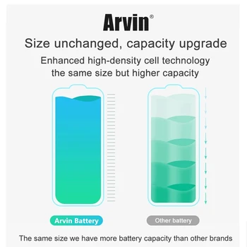 Baterija Skirta iPhone SE 2016 iPhoneSE 5SE 3250mAh Didelės Talpos Li-polimero Baterijos Apple iPhone SE SE + Nemokamas Įrankiai
