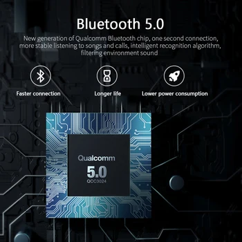 Bluetooth 5.0 Ausinės Sanag Sporto Belaidė laisvų Rankų įranga Ausies-kablys Oro Kaulais Principas Stereo 9D HIFI Ausines Su Mic