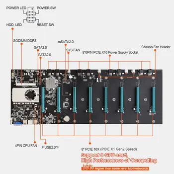 BTC-S37 Kasybos Plokštė CPU Nustatyti 8 Miner Vaizdo Kortelės Lizdas Atminties Adapteris Integruota VGA Sąsaja, Mažas Energijos Suvartojimas Visi Nauji