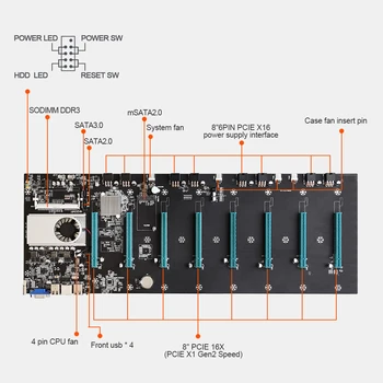 BTC-S37 Miner Kasybos Įlaidai, Plokštės Nustatyti 8 PCIE 16X vaizdo plokštė SODIMM DDR3 SATA3.0 VGA + HDMI Suderinamus + 1800W PSU Už ETH