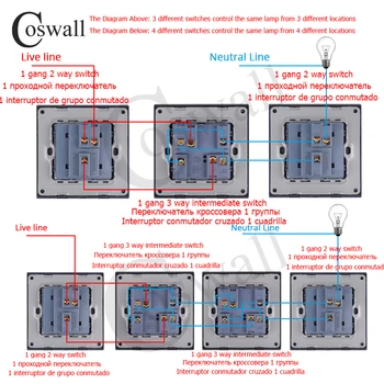 COSWALL 1 Gaujos 3 Būdas Tarpinės Įjungta / Išjungta Šviesos Jungiklis Retro Metalo Cinko Lydinys Skydas Sienos Rokeris Crossover Jungiklis AC 12-250V 16A