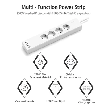 Europos Standarto Wifi Smart Power Strip Kelis Plug TUYA APP Belaidžio Laiką USB Jungiklis Kontroliuoti Belaidžio ryšio Alexa/ 