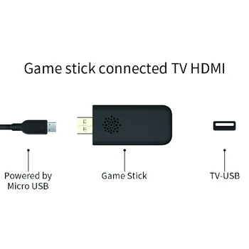 Kišeninis TV Vaizdo Žaidimų Konsolės Built-in 620 Klasikiniai Žaidimai, AV Išėjimas, USB Nešiojamasis Belaidis Valdiklis Gamepad Žaidimų Konsolės