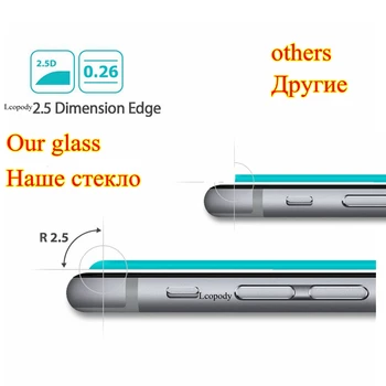 Lcopody Screen protector, grūdintas stiklas Samsung Galaxy S5 i9600 SM-G900 SM-G900F G900 G900R G900F G900H G900M glas sklo atveju