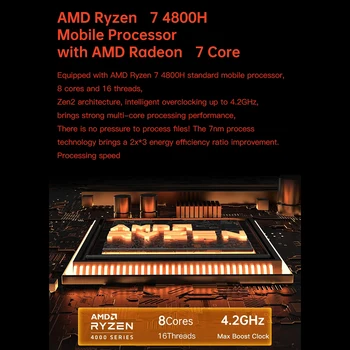 Mini PC MN48H AMD Ryzen7 4800H 16GB/32GB DDR4-3200 512 GB/1T M. 2 NVME SSD Octa Core 2.9 GHz iki 4.2 GHz KOMPIUTERIO Mini Kompiuteris