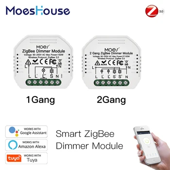 MoesHouse Mini 