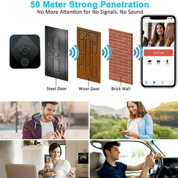 MV8 Smart Video Doorbell Belaidžio WiFi Durų Varpelis IR Vaizdo Kameros Įrašymo Apsaugos Sistemos, Garažo Patalpų Home Office Butas