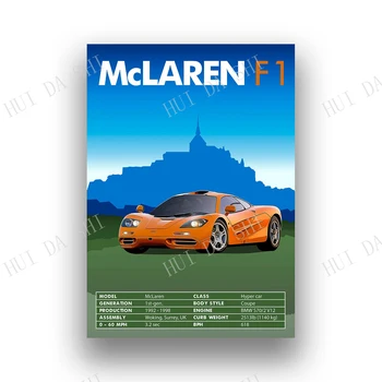 Namų Dekoras Drobė Spausdinti Plakato Retro Derliaus Klasikinių Automobilių Plakatas McLaren F1
