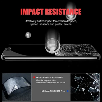 Priekinė Plėvelė, Apsauginė Stiklo Samsung Galaxy A02S Kamera Len Screen Protector Dėl Samsung A02S SM-A025 Grūdintas Apsauga