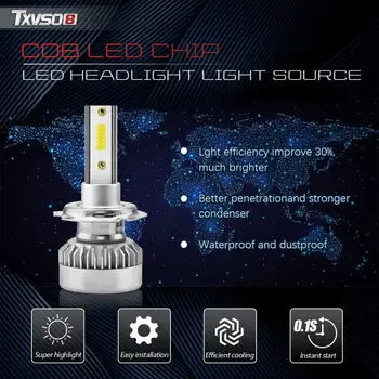 TXVSO8 G1 LED Žibintai 55W 6000K 10000LM Automobilių Vairavimo Lemputės 9005 9006 H1 H7, H8 9 11 360 laipsnių Automatinis Šviesos 1Pair