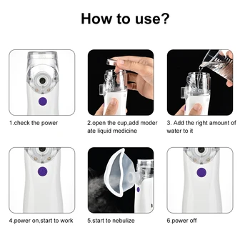 UN101 Akių nebulizador Inhaliatoriumi, USB Įkrovimo Sveikatos Priežiūros astma inhalator Automizer Respiratorius Drėkintuvas Rinkinys, Vaikams, Suaugusiems