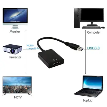 USB 3.0 HDMI Suderinamus Moterų Audio Video Adapteris Keitiklis, Laidas, skirtas 