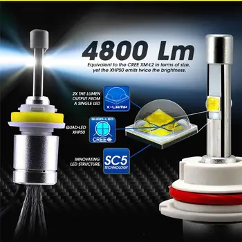Ventiliatoriaus projektoriai 12000LM CREE XHP50 Žetonų LED Žibintų 6000K 8000K, Lempos H1 H4 H7, H11 9005 Auto priekiniai Žibintai, Priekinių žibintų Lemputes