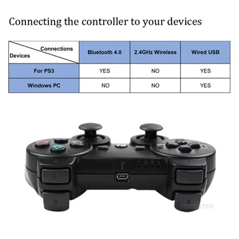 Wireless Gamepad PS3 Konsolės Manipuliatorių Controle USB KOMPIUTERIO Valdiklis, Skirtas PS3 Joypad Accessories 